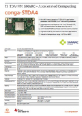 【SMARC】conga-STDA4：TI TDA4VM 搭載 低消費電力コンピューターモジュール