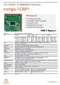 conga-TCRP1：COM Express Type 6（AMD Ryzen AI Embedded P100）データシート