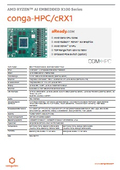 【COM-HPC】conga-HPC/cRX1：AMD Ryzen AI Embedded X100搭載コンピューターモジュール
