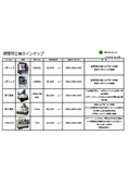 微細加工機ラインアップ