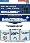 MediaTek Genio搭載 SoM