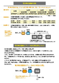 電源用避雷器選定方法.jpeg