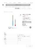 商品簡易カタログ 白金耳 ニッケルクロム合金製 _ 株式会社Joman.pdf
