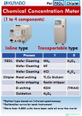 SEMICON SEA 2026 Poster 【KURABO】 A4 Size