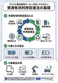 Overview of the Resource Effective Utilization Promotion Act Explained with Diagrams BA