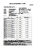 OLEDWorks Company organic EL lighting panel price