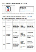 India BIS Scheme X Target Items (Machinery, Switchgear)