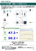 【現場環境IoT】クラウド型 騒音・振動レベル計測システム
