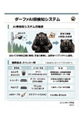 ダーファAI熊検知システム