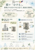 Esep Corporation Business Introduction