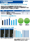 HAA series wax additives for powder coatings [De-gassing improvement: CERAFLOUR 960, 964 (Amide wax type)]