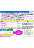 Allergy wipe test (immunochromatography method)