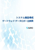 システム機器構成【ゲートウェイ・データロガー比較表】
