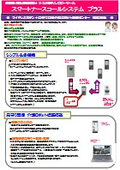 Smart Nurse Call Plus Leaflet