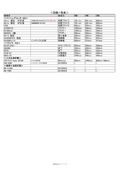 Inotech Ultra-Precision Machining Equipment List