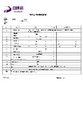 EpiCOA-2inch-2.4um AlN　メーカー資料(和訳)