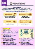 MOTIONボード