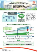 ENEOS GX Series [CO2 Reduction Oil]