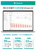 Green AI