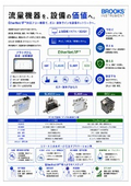 EtherNet/IP対応フロー機器で、ガス・液体ラインを設備ネットワークへ