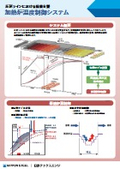 加熱炉温度制御システム