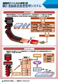 鋼片連続鋳造操業管理システム
