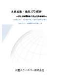 水素拡散・換気CFD 解析