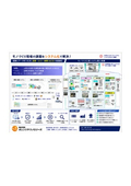Solving the challenges of the manufacturing site through systematization.