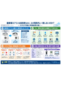 最新型エアコンは高効率なのに、なぜ電気代と一致しないのか？
