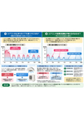 エアコン省エネ運転の仕組み図