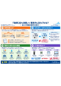 「効率20％改善」で電気代も20％下がる？