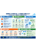 空調省エネ対策の前に、なぜ診断が必要なのか？