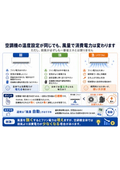空調機の設定温度が同じでも風量で消費電力は変わります。
