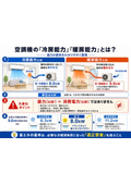 空調機の冷房能力暖房能力とは