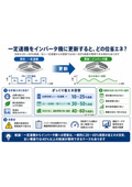一定速機をインバータ機に更新するとどのくらい省エネ？