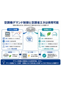 空調機デマント制御と空調省エネは併用可能