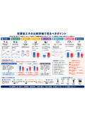 空調省エネの比較でみるべきポイント