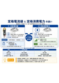 定格電流値と定格消費電力の違い