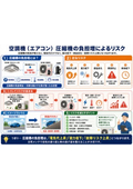 空調機圧縮機の負担増によるリスク