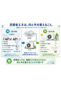 空調省エネは、内と外を整えること