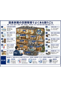 Common issues with air conditioning management in hot spring inns.