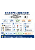業務用エアコンの更新時期は？