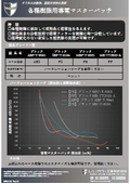 各種樹脂用導電マスターバッチ