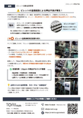 事例_ビレット温度管理