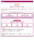 【新規開発】接着強度1.8倍＆30秒硬化！高機能エポキシ系接着剤「f・Stick」