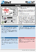 Ideal小話：効果的な”グループウェア”で情報の散逸を回避！・・・【付録情報】