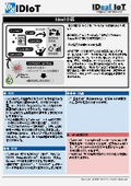 Ideal小話：Technical Writingによる5C効果！・・・【付録情報】