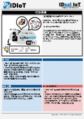 無線通信状態サイトサーベイ！・・・【付加価値】