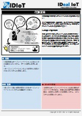 Try out our diverse open innovation capabilities! ...【Value Added】