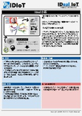Ideal小話：マインドマップによる情報整理！・・・【付録情報】